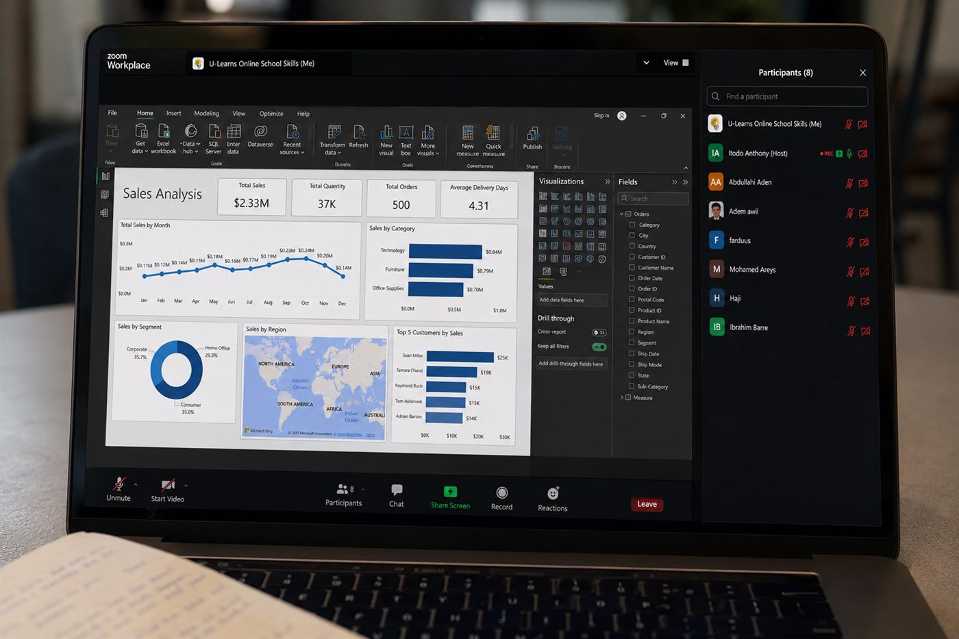 A live U-Learns Zoom class: the instructor shares a Power BI sales dashboard while eight students attend and the session records